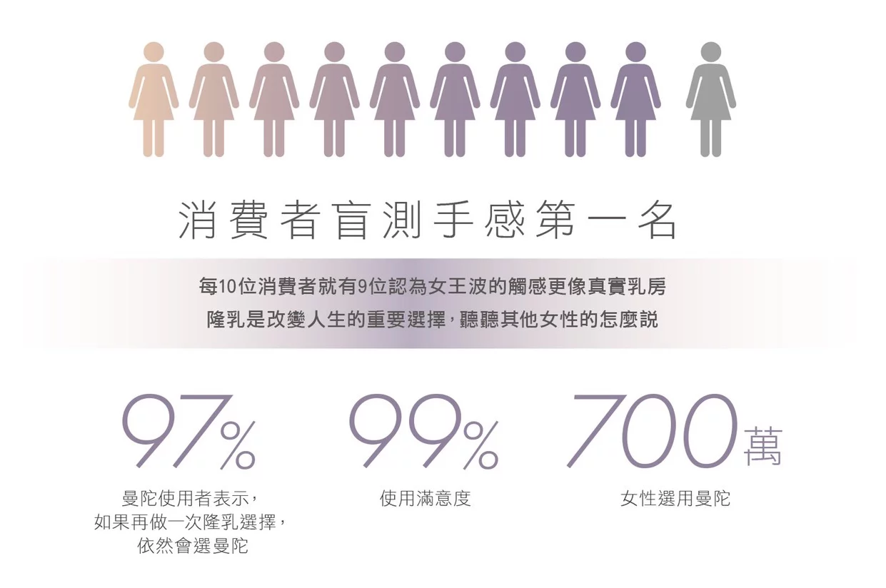 B6e27ae7ca984a58bd8a30967f0c97e9