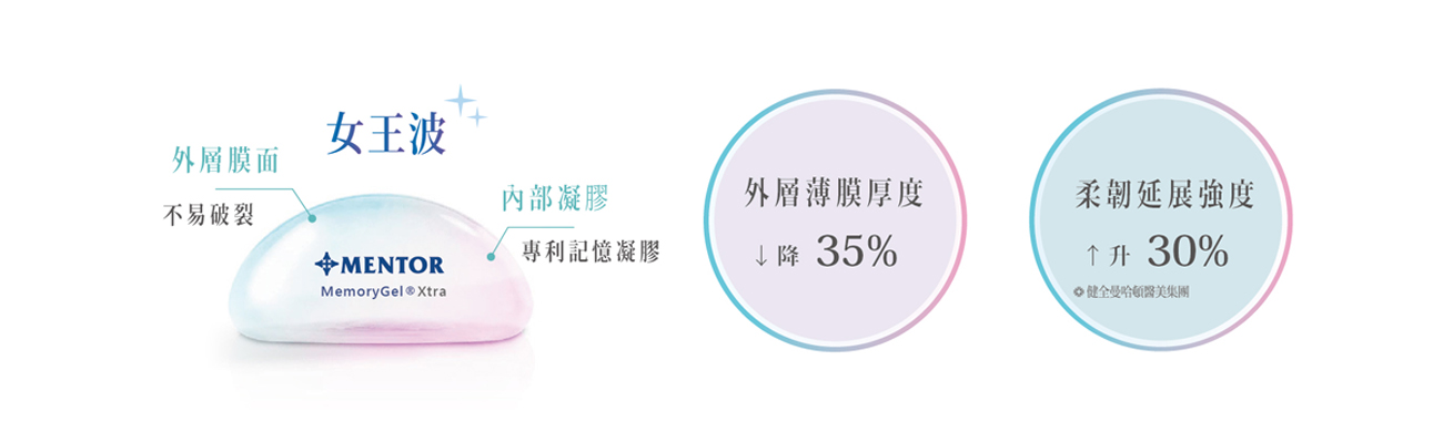 健全曼哈頓 曼陀女王波13