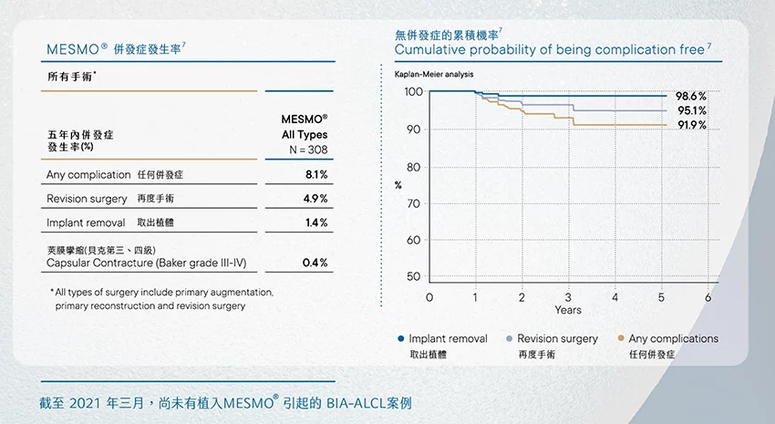 5ccb5a0707d84bb3987024d2c79ab2ca