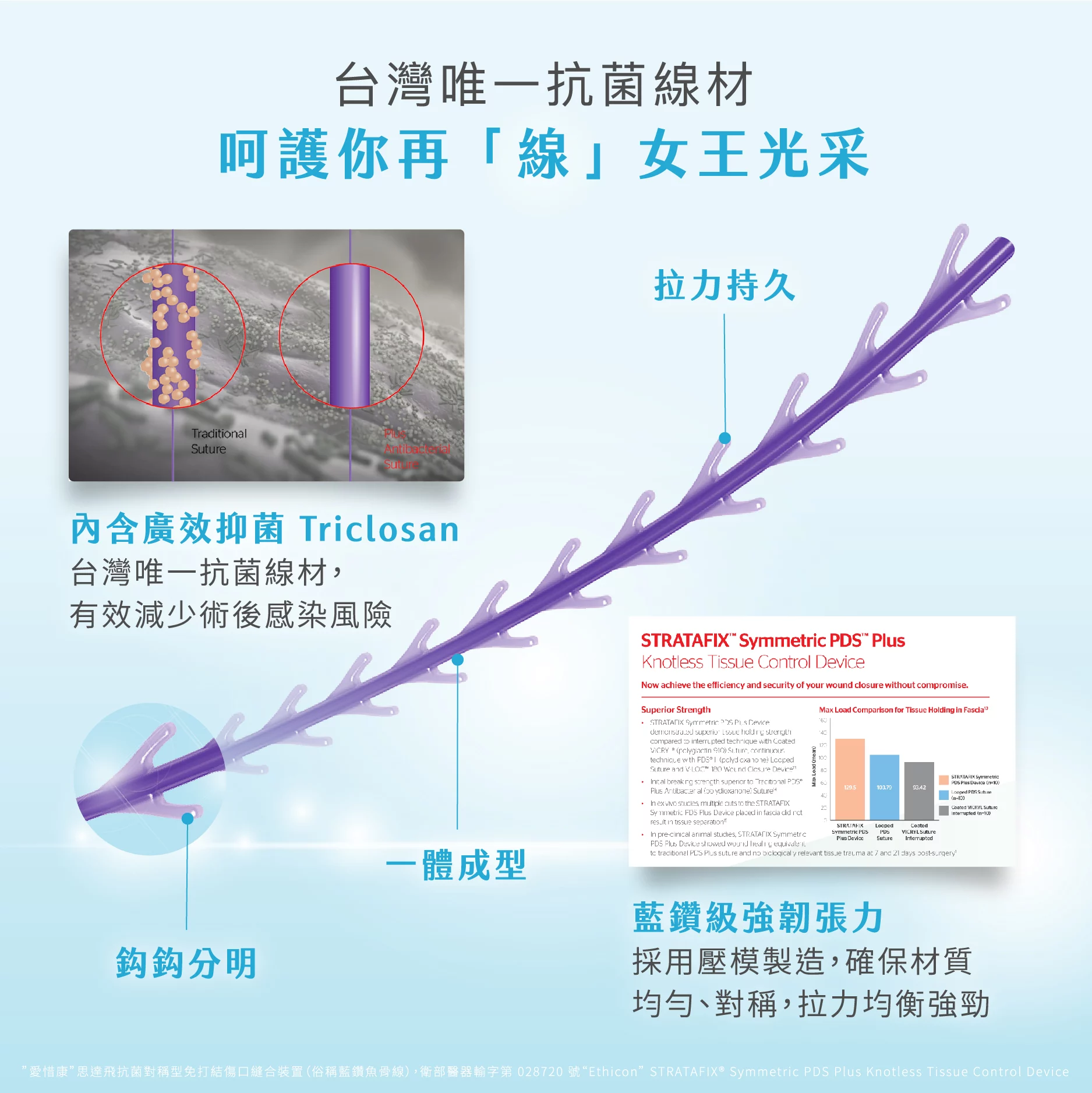 6476e20a6399475db2685bbbf7f3aae1