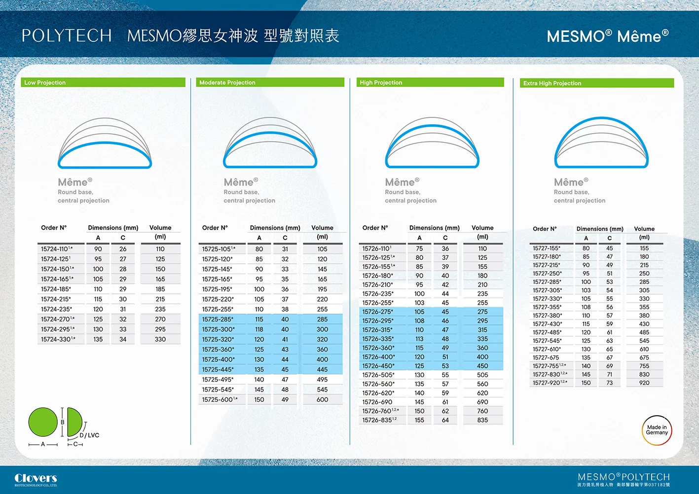 A99a406afcc54ca69cf68e7aa602e41f