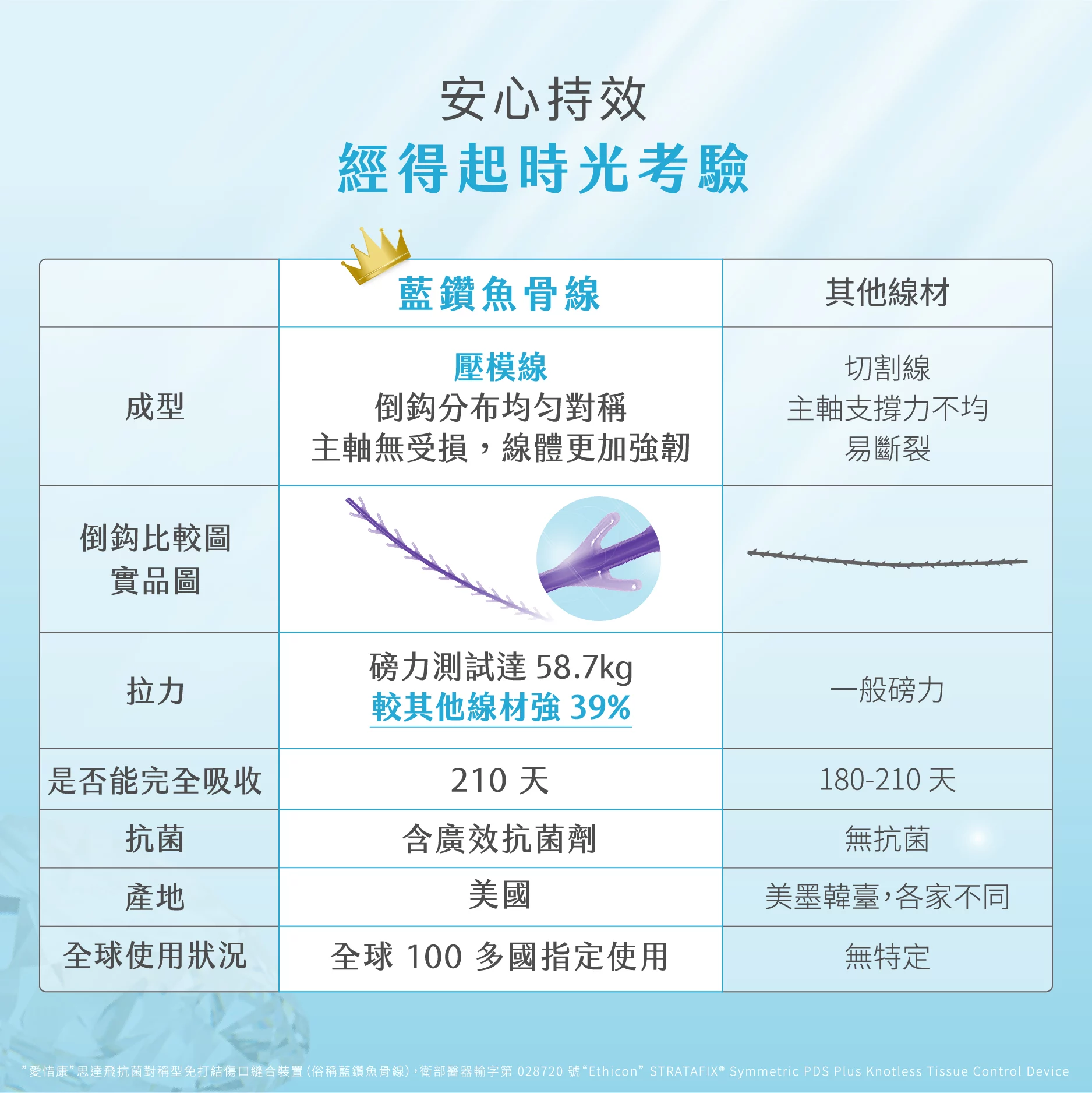 E12c01e1760d42cc8f417f0aa4984558