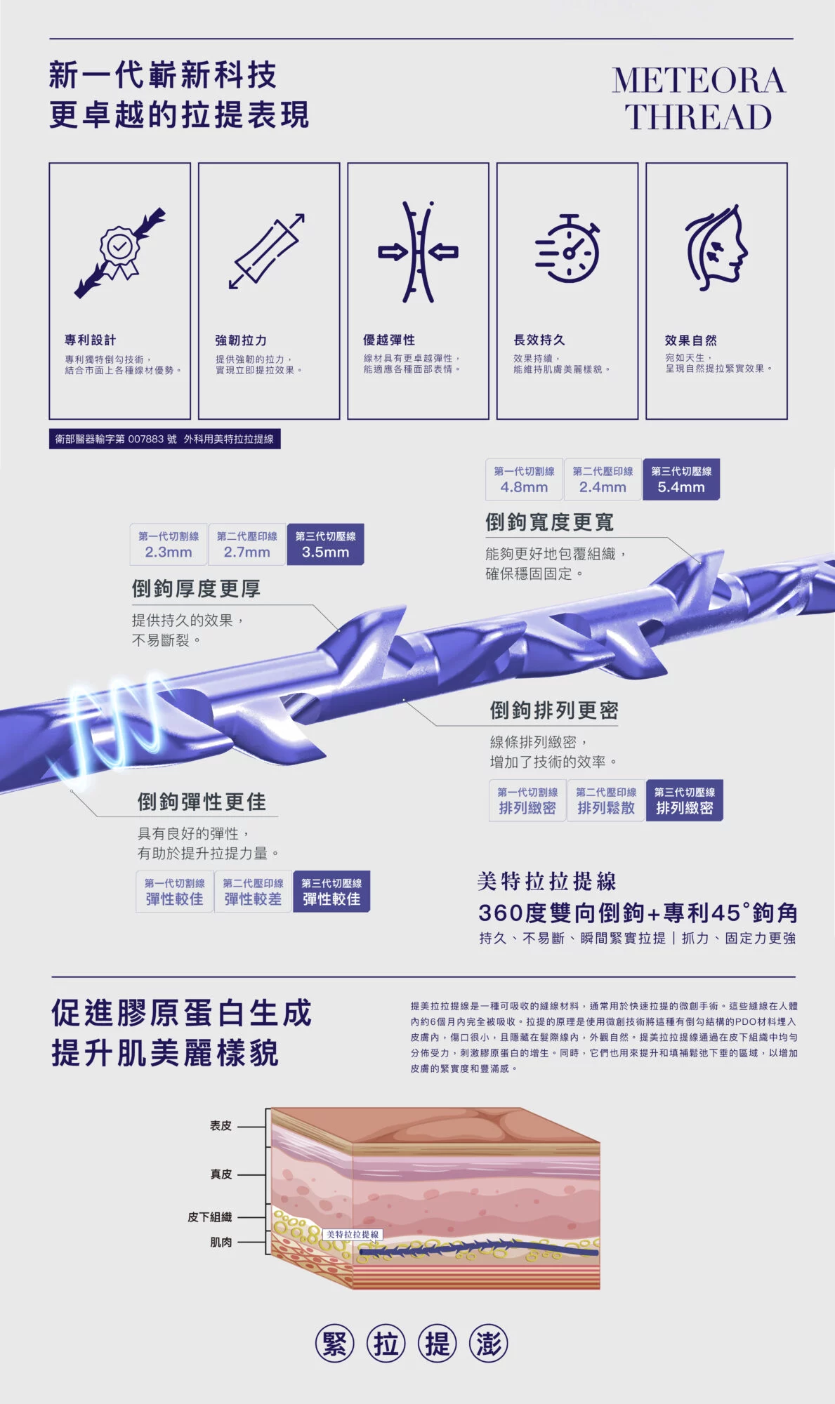 美特拉網頁20240109 改mm