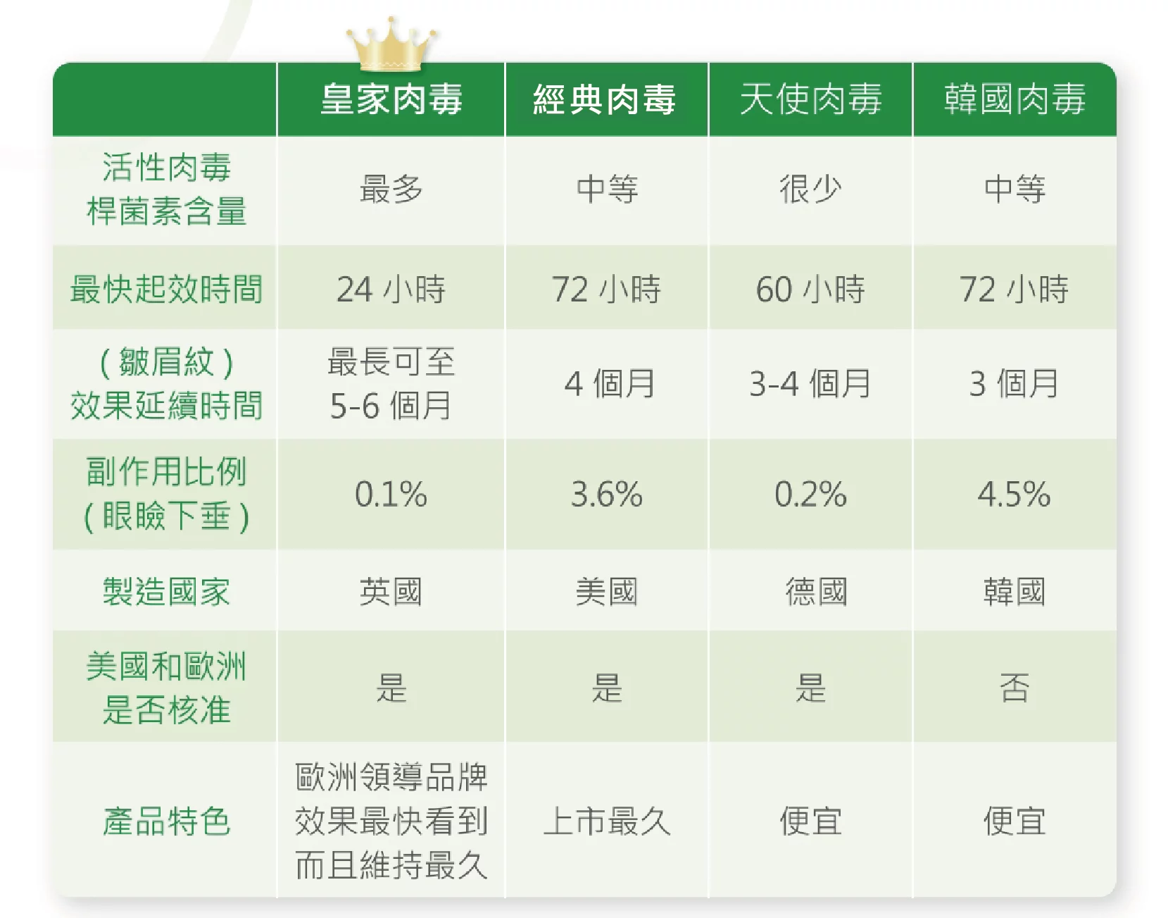 1e6b4a3fbee84136a076f32fa88b3511