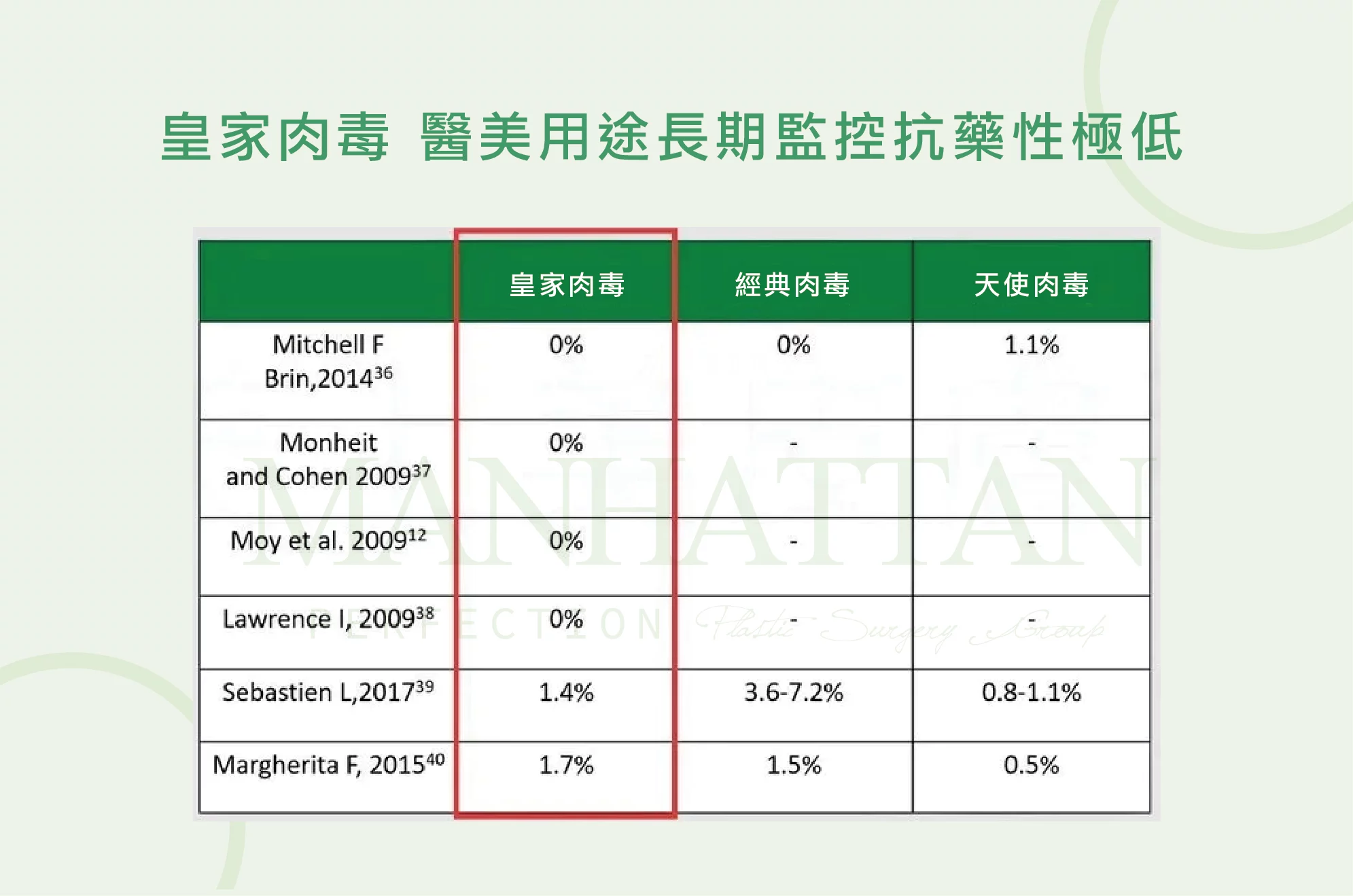 Da4dcdfbdc74452899c2058a1a5b01f5