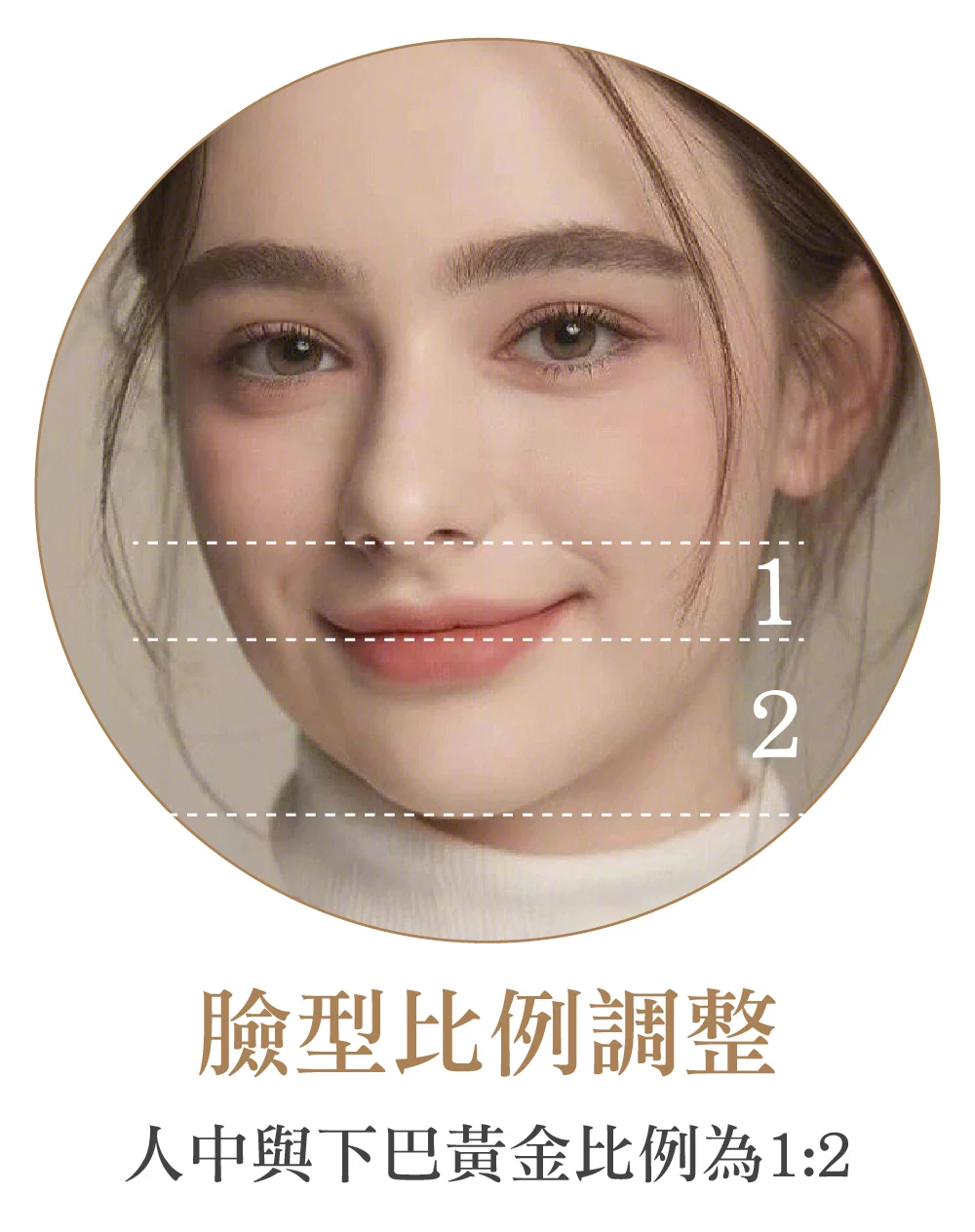 下巴精雕 比例調整 1