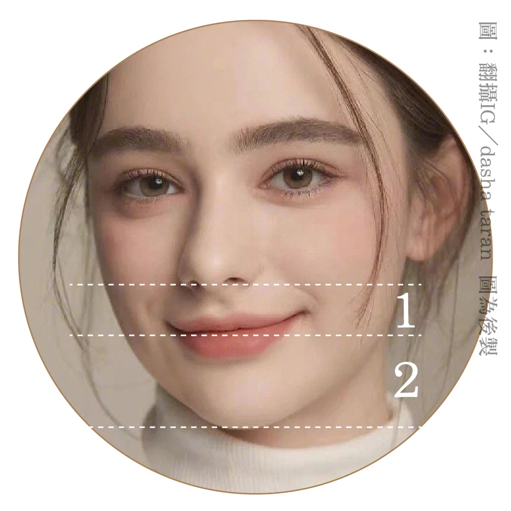 下巴精雕 黃金比例