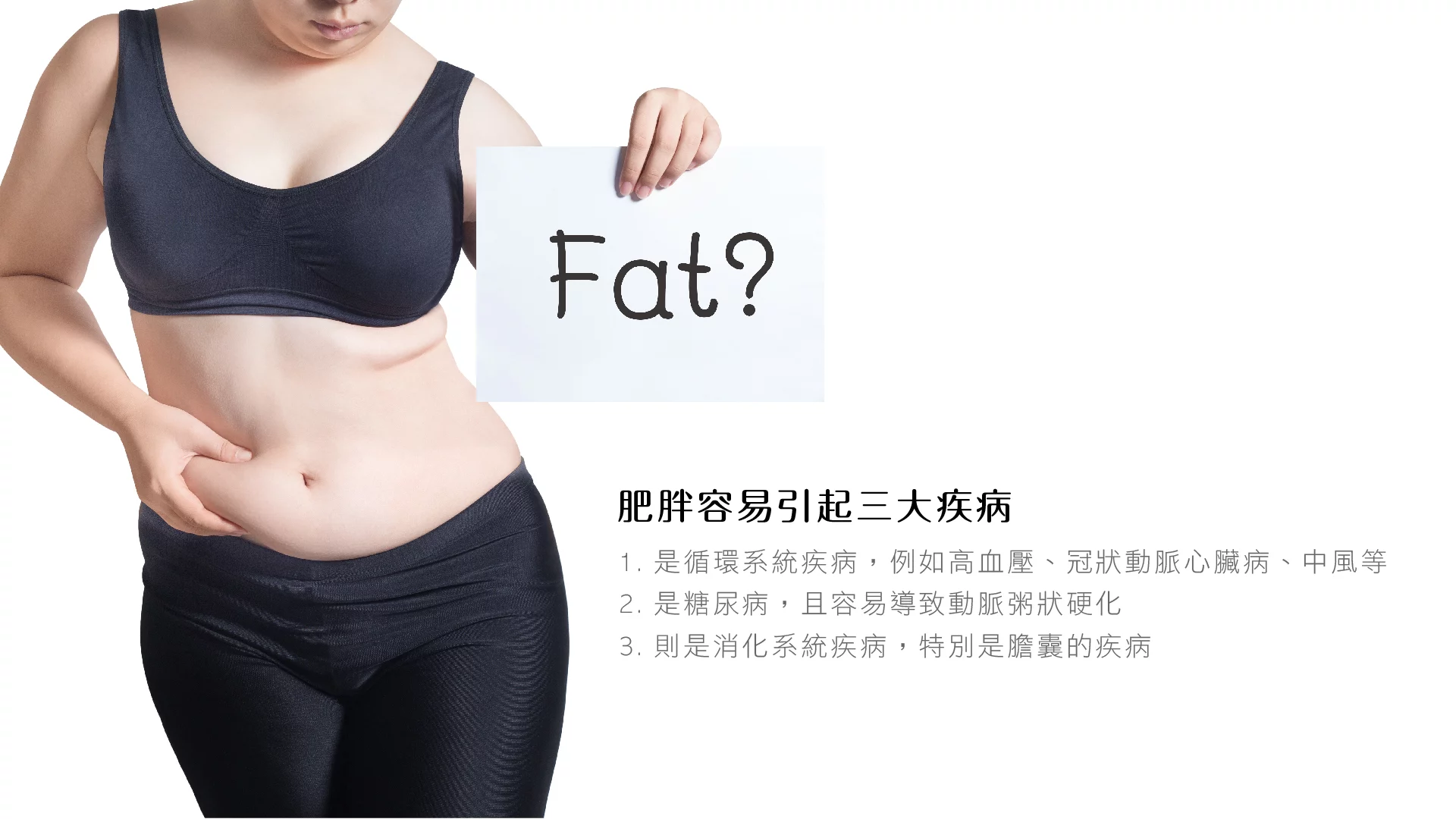 減重門診 肥胖 