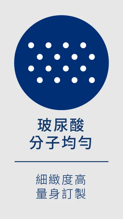 瑞斯朗玻尿酸 特色 01