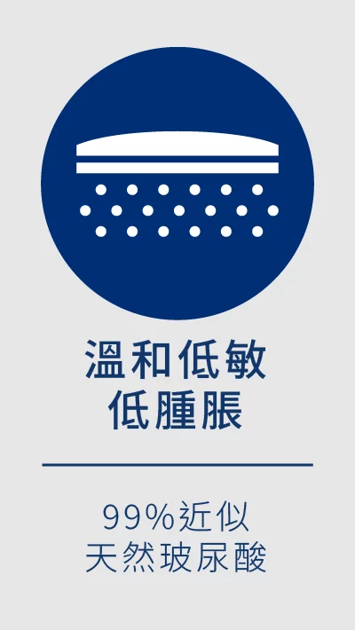 瑞斯朗玻尿酸 特色 02