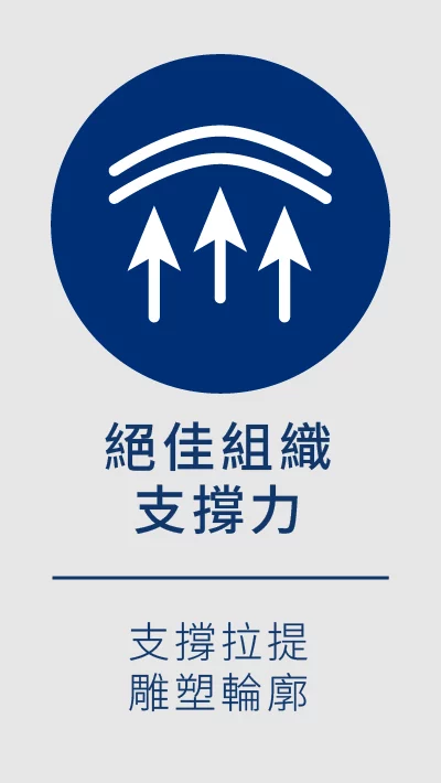 瑞斯朗玻尿酸 特色 03