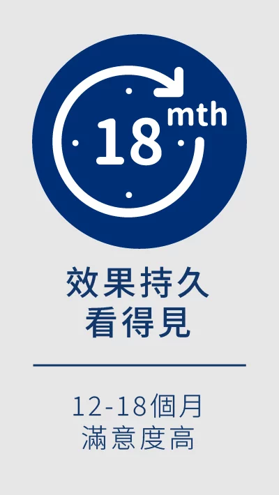 瑞斯朗玻尿酸 特色 04