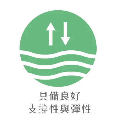 異體真皮粉 優勢 05