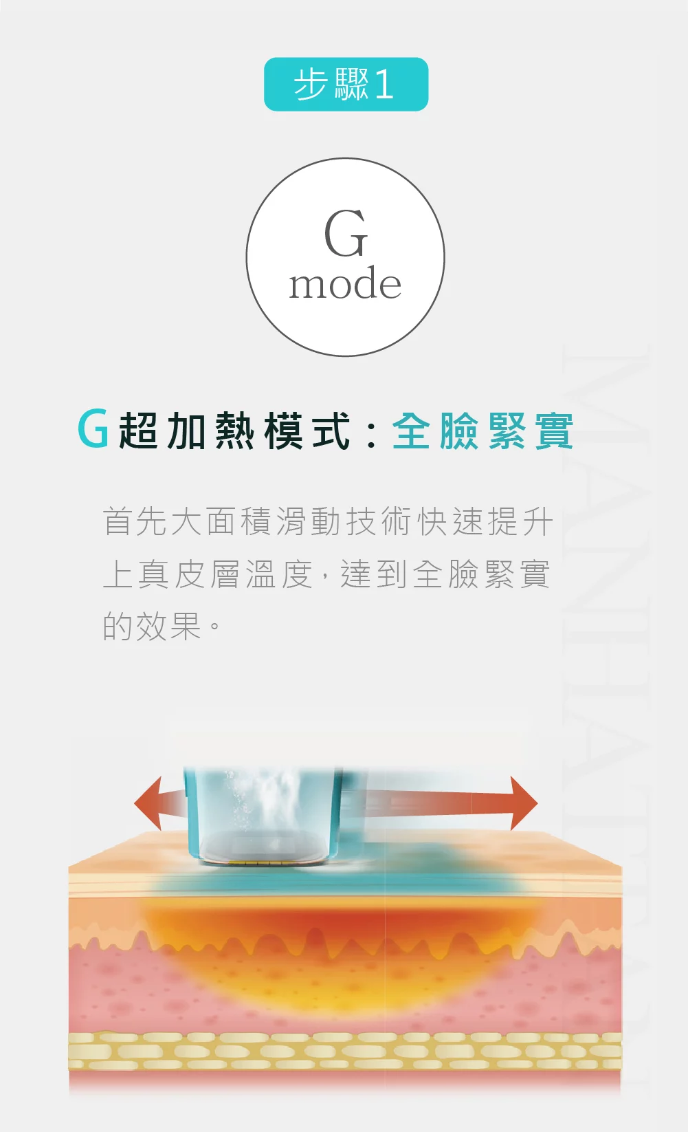 超完美電波 GXG 01 