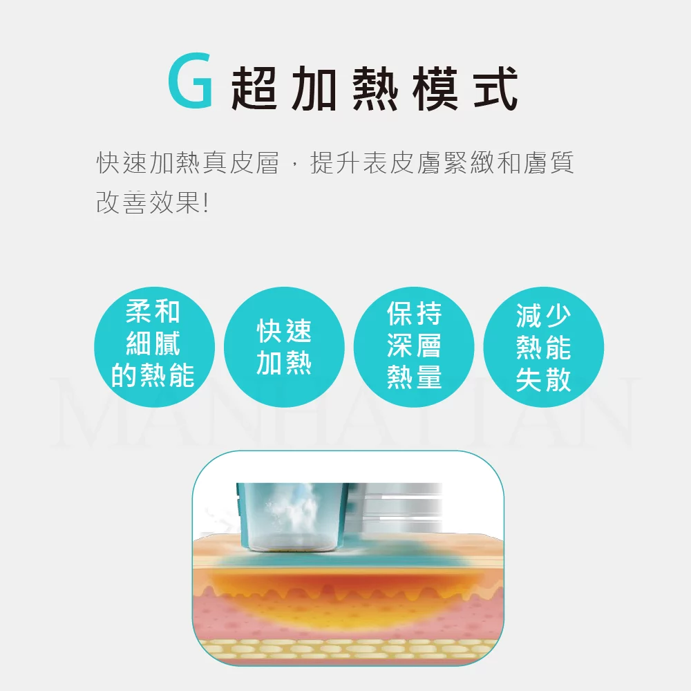 超完美電波 G加熱模式 