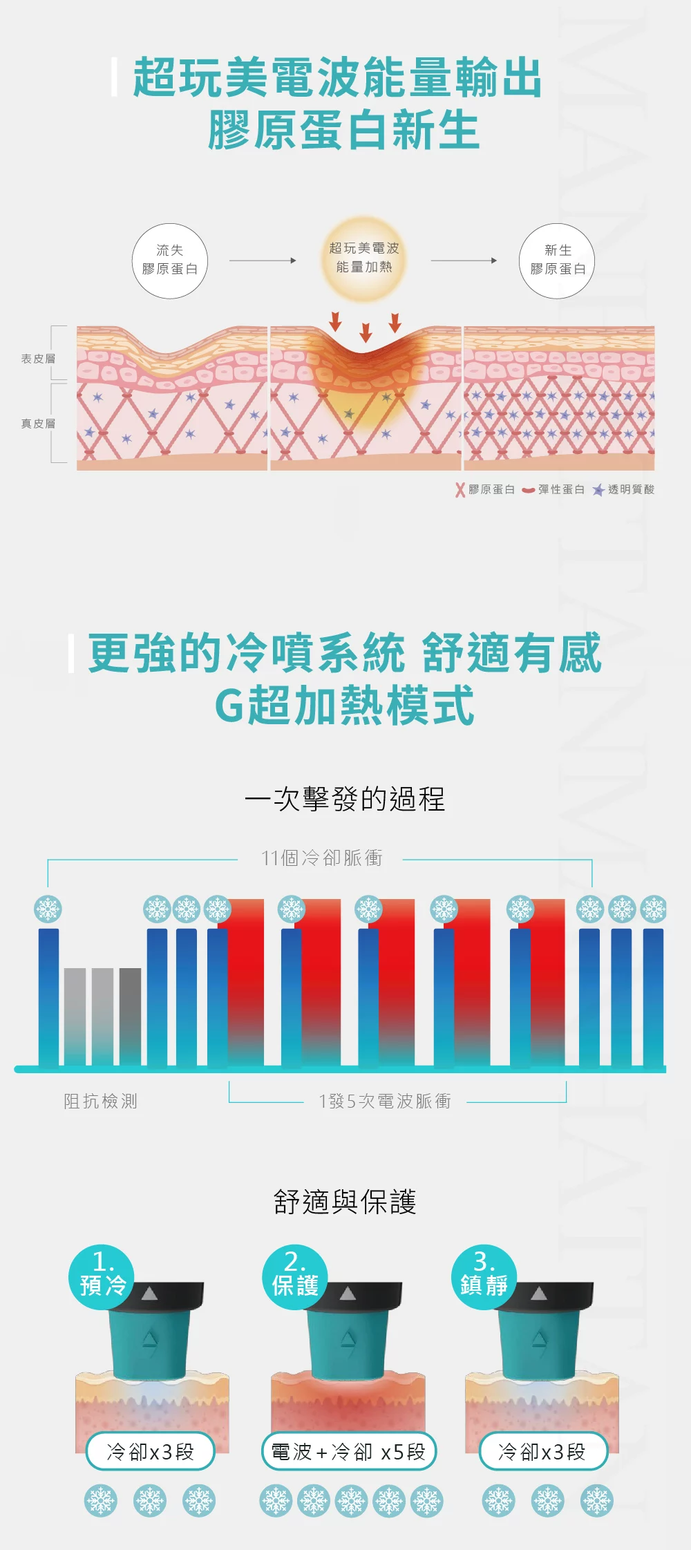 超完美電波 G超加熱 11