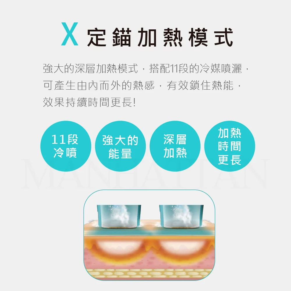 超完美電波 X定錨 