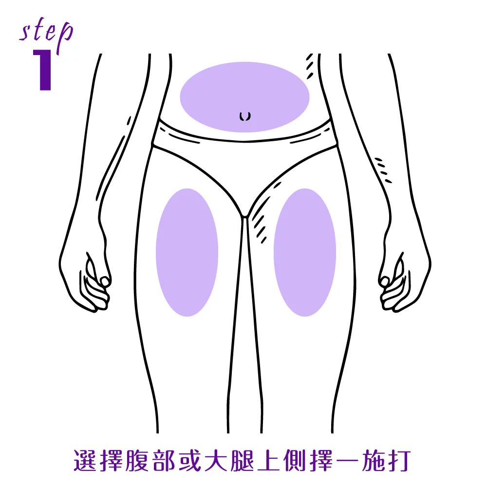 猛健樂 使用說明 01